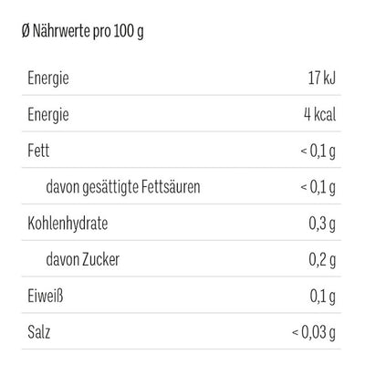 TaTeeTaTa Tee Fee ohne Zauberstab lose mittel