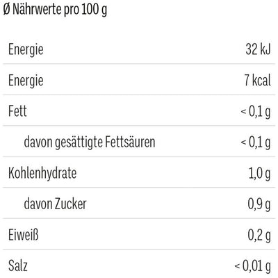 TaTeeTaTa Tee Ein kleines Dankeschön lose klein
