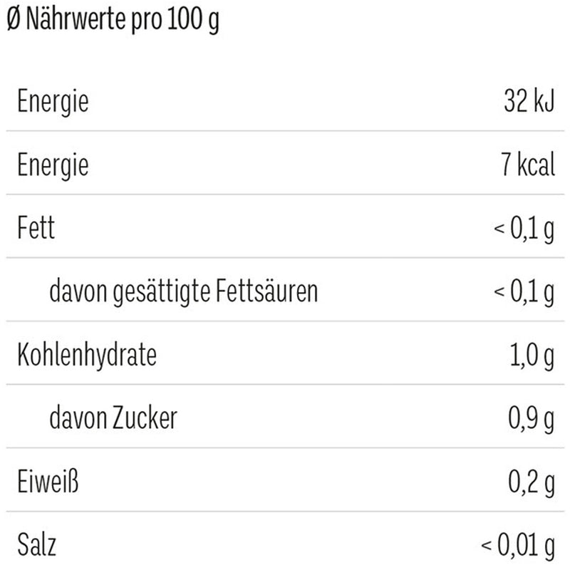 TaTeeTaTa Tee Ein kleines Dankeschön lose klein