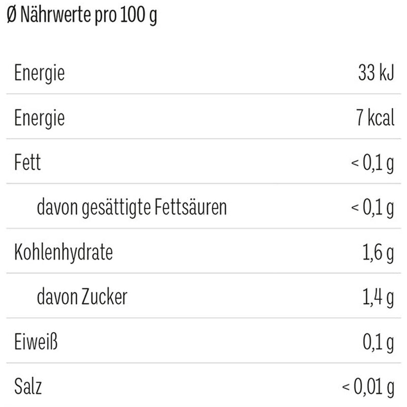 TaTeeTaTa Tee Oh du fröhliche mittel