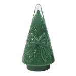 Custom: Inspiration > Anni‘s Weihnachtswelt