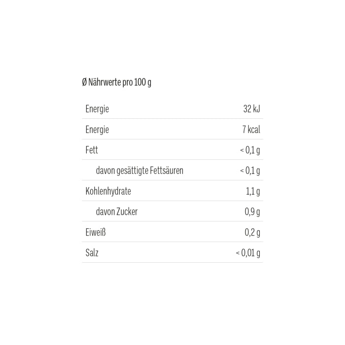TaTeeTaTa Tee Ein kleines Dankeschön lose mittel