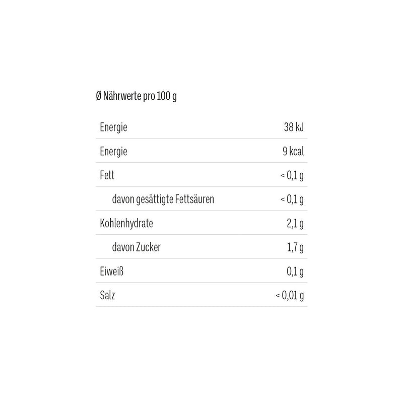 TaTeeTaTa Tee Verteile Liebe wie Konfetti lose mittel