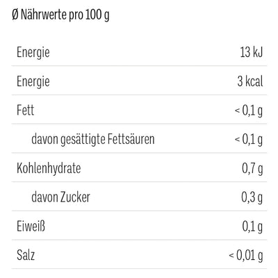 TaTeeTaTa Tee Ein kleiner Wichtelgruß lose mittel