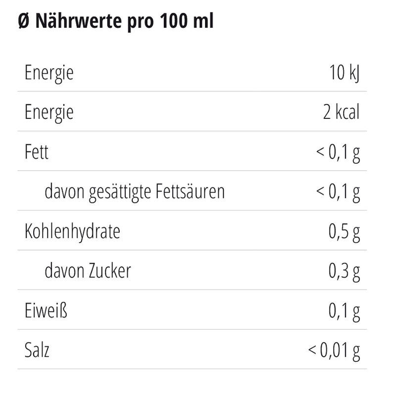 TaTeeTaTa Tee Hallo Winter lose mittel
