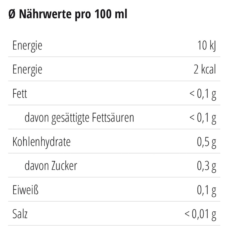 TaTeeTaTa Tee Lieblingsmensch lose klein